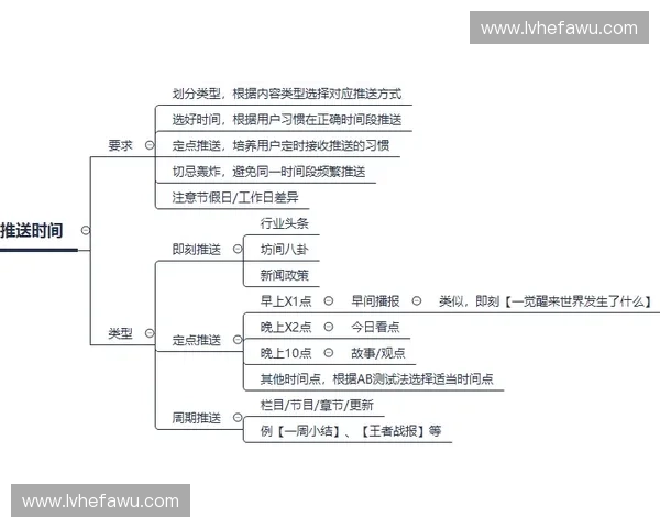 以全面提升运动员综合素质为目标的现代训练体系构建与实施策略探讨