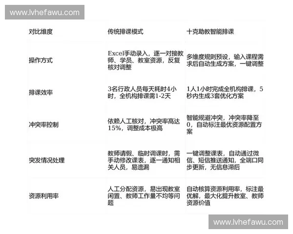 智能助教设备在教育中的创新应用与发展前景分析