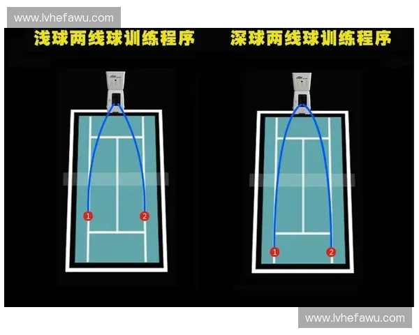 数字化辅助教练助力运动训练智能化提升效果优化方案